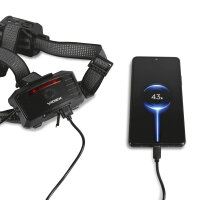 Wiederaufladbare LED-Stirnlampe VIDEX VLF-H057 1700Lm 5000K Kopflampe Bewegungssensor Grünlicht Rotlicht Headlamp