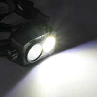 Wiederaufladbare LED-Stirnlampe VIDEX VLF-H057 1700Lm 5000K Kopflampe Bewegungssensor Grünlicht Rotlicht Headlamp