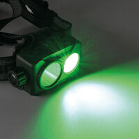 Wiederaufladbare LED-Stirnlampe VIDEX VLF-H057 1700Lm 5000K Kopflampe Bewegungssensor Grünlicht Rotlicht Headlamp