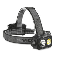 Wiederaufladbare LED-Stirnlampe VIDEX VLF-H057 1700Lm 5000K Kopflampe Bewegungssensor Grünlicht Rotlicht Headlamp