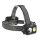 Wiederaufladbare LED-Stirnlampe VIDEX VLF-H057 1700Lm 5000K Kopflampe Bewegungssensor Grünlicht Rotlicht Headlamp
